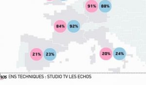Infographie : Services publics, le jugement des Français s'améliore