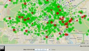 la régulation des stations Vélib’ en images