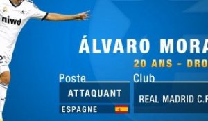 Alvaro Morata, le phénomène du Real Madrid !