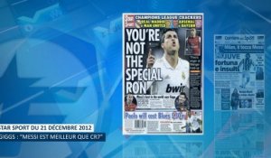 Foot Mercato - La revue de presse - 21 décembre 2012