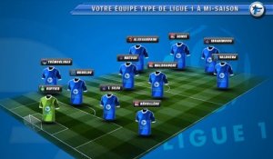 L'équipe-type de la mi-saison de Ligue 1 par les internautes