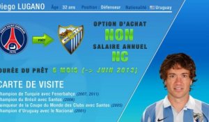 Officiel : le PSG prête Lugano à Malaga !