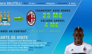Officiel : Balotelli quitte Manchester City et signe à l'AC Milan !