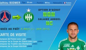 Officiel : Bodmer quitte le PSG et file à St-Étienne en prêt !