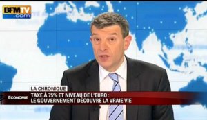 Chronique éco de Nicolas Doze : taxe à 75% et niveau de l’euro, le gouvernement découvre la vraie vie – 04/02
