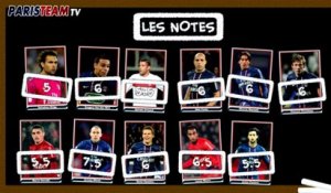 Notes de PSG-Bastia