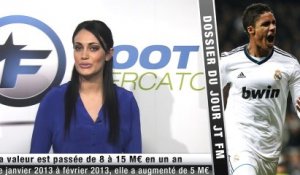 Foot Mercato - le JT - 7 mars 2013