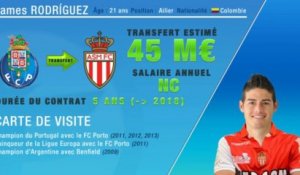 Officiel : James Rodriguez quitte Porto pour l'AS Monaco !