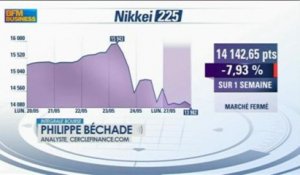 Philippe Béchade: Japon, les autorités vont elles vouloir investir à +50% ? Intégrale Bourse - 27/05