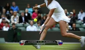 Wimbledon - Kerber s'est écroulée