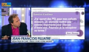 Les réponses de Jean-François Filliatre aux auditeurs dans Intégrale Placements - 4 juillet