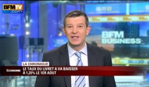 Chronique éco de Nicolas Doze: le taux du livret tombe de 1,75% à 1,25% - 18/07