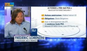 Le fonds "FRN 360 PEA" : Frédéric Lorenzini dans Intégrale Placements - 23 juillet