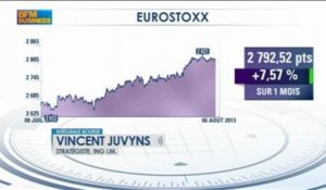 US: la reprise est là et les indicateurs sont au beau fixe: Vincent Juvyns, Intégrale Bourse - 06/08