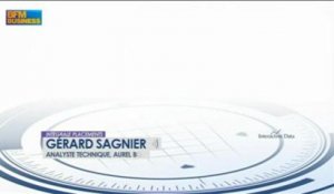 Le Match des traders : Cerrone vs Sagnier dans Integrale Placements - 01/08