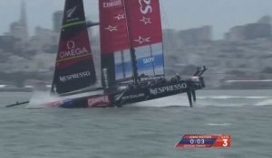 L'abattée catastrophe de Team New Zealand