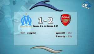 OM-Arsenal 1-2 : les stats du match