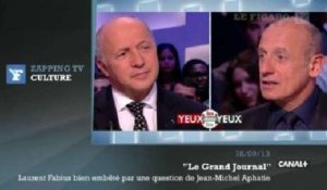 Zapping TV : Laurent Fabius très embêté par une question de Jean-Michel Aphatie