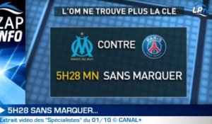 Zap Info : la stat qui fait mal pour l'OM...