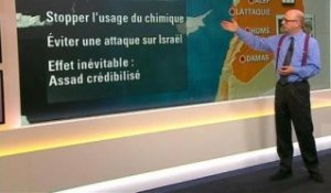 Harold à la carte: la destruction de l'arsenal chimique syrien a débuté - 06/10