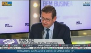 Marc Riez VS Olivier Delamarche : il ny pas de reprise en Europe, Intégrale Placements - 07/10 2/2