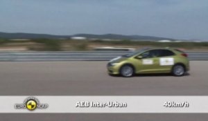 Test AEB EuroNCAP sur la Honda Civic - 2013