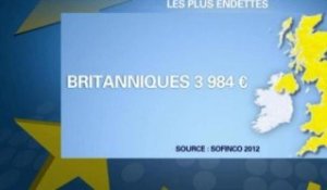 Tour d'Europe: Les Britanniques plus endettés que les Italiens et les Espagnols - 08/11