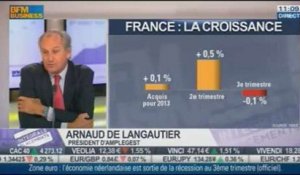Arnaud de Langautier VS Thierry Sarles: La crédibilité de la France n'est pas entamée, dans Intégrale Placements – 14/11 1/2