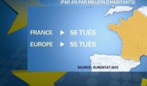 Tour d'Europe: la France, dans la moyenne européenne en termes de mortalité routière - 21/11