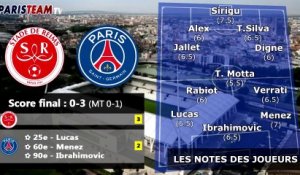 Reims-PSG (0-3) : les notes de Parisiens