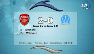 Arsenal 2-0 OM : les stats du match