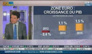 Françoise Rochette VS Thibault Prébay: Il faut augmenter le capital des banques, dans Intégrale Placements – 06/12 2/2