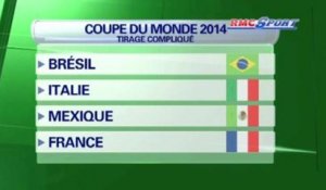 Coupe du Monde 2014 / Les tirages possibles - 06/12