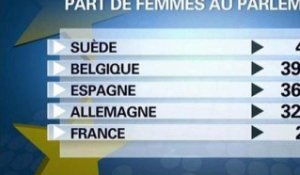 Tour d'Europe: la France, le pays avec le moins de femmes politiques - 17/12
