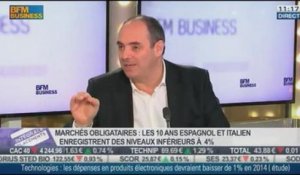 Olivier Delamarche VS Philippe Mimran: La reprise des marchés financiers, dans Intégrale Placements – 06/01