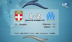 Evian 1-2 OM : les stats du match