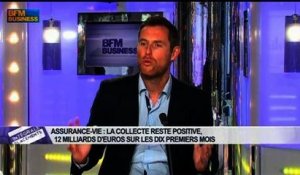 Assurance-vie : les rendements 2013, Stéphane Van Huffel, dans Intégrale Placements - 27/01