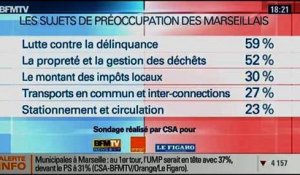 BFM Story: Sondage sur les élections municipales de 2014 à Marseille: Jean-Claude Gaudin en tête - 29/01