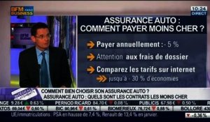 Assurance auto: comment payer moins cher ?: Arnaud Giraudon, dans Intégrale Placements – 18/02