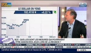 Philippe Béchade VS Frédéric Dodard: La BCE va-t-elle agir ? dans Intégrale Placements – 05/03 2/2