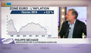La minute hebdo de Philippe Béchade: BCE, une baisse des taux signifiait-elle une hausse des coûts pour les épargnants ?