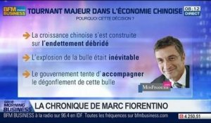 Marc Fiorentino: "La Chine fait sa révolution économique et financière" – 14/03