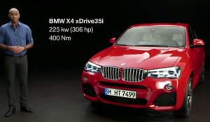 Le BMW X4 xDrive35i nous fait entendre sa jolie voix