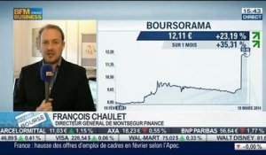 Boursorama: quelle stratégie adopter sur la valeur ?: François Chaulet et Frédéric Rozier, dans Intégrale Bourse – 19/03