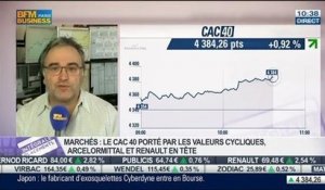 Le Match des Traders: Jean-Louis Cussac VS Christopher Dembik, dans Intégrale Placements - 26/03