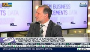 Philippe Béchade VS Cédric Chaboud: BCE: des mesures d'assouplissement ne sont pas à exclure, dans Intégrale Placements – 26/03 1/2