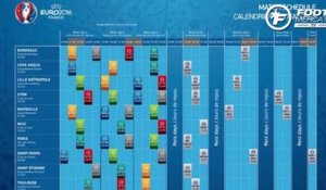 Les dessous du calendrier de l'Euro 2016
