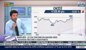 Le Match des Traders: Jean-Louis Cussac VS Andrea Tueni, dans Intégrale Placements – 28/05