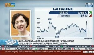 Tendances sur les marché: Marché très attentiste avant la réunion de la BCE: Elisabeth Morgant-Jaffeux, dans Intégrale Bourse – 04/06