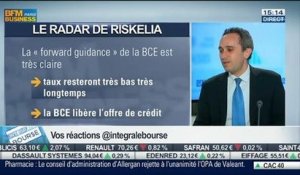 Le radar de Riskelia: Hausse des actions des pays développés: Jean-Jacques Ohana, dans Intégrale Bourse – 10/06